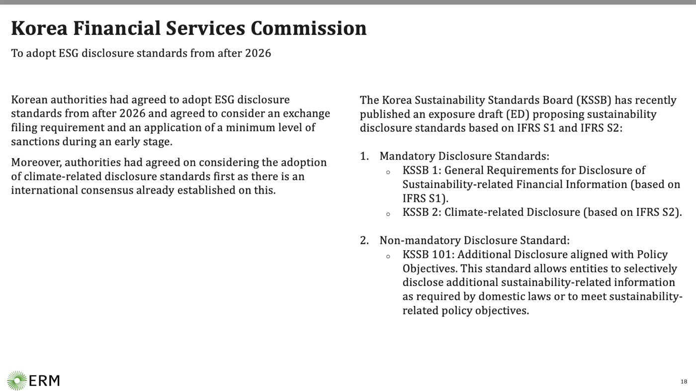 South Korea's Global Methane Pledge — figure 1