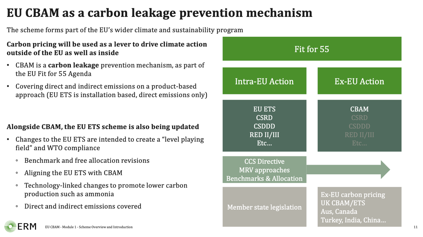 South Korea's Global Methane Pledge — figure 5